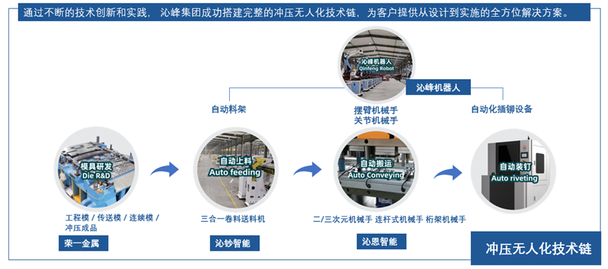 base64_image base64_image