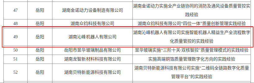 從珠三角小微到省級標(biāo)桿：民營企業(yè)在華容的跨越發(fā)展 (2)